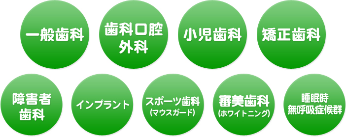 一般歯科、歯科口腔外科、小児歯科、矯正歯科、障害者歯科、インプラント、スポーツ歯科（マウスガード）、審美歯科（ホワイトニング）、睡眠時無呼吸症候群
